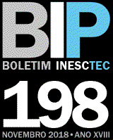 BIP 198