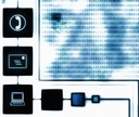 HASLab / INESC TEC explores deduplication technique for solving problems in the 'cloud' 